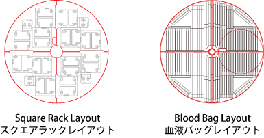 MVE 800 Rack layouts