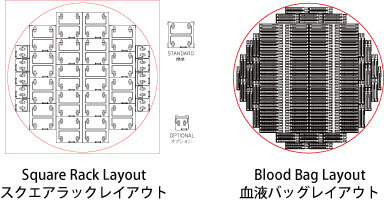 MVE Cabinet Rack layouts