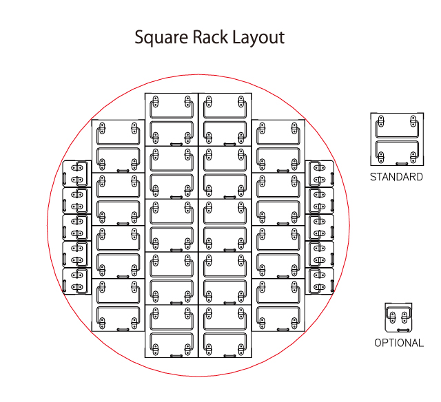 MVE Cabinet rack layout