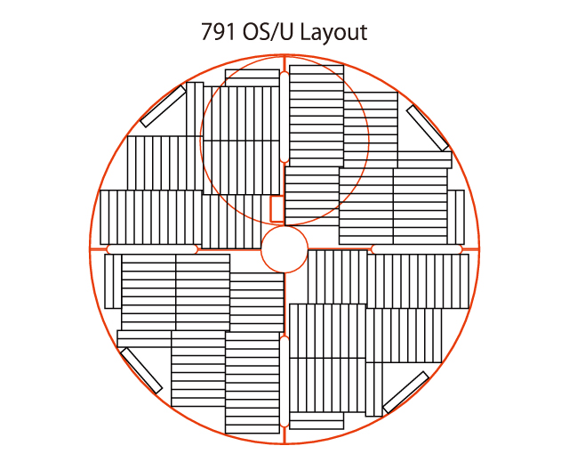 MVE HEco rack layout