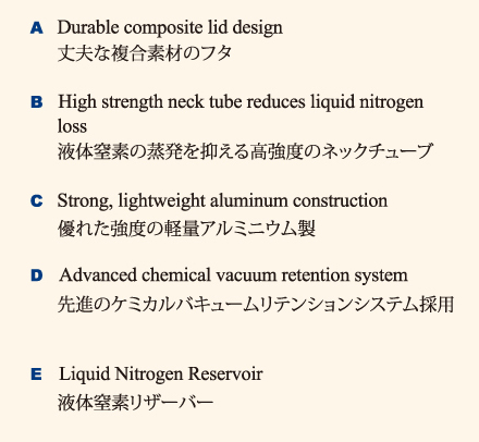 MVE Lab Tank Features