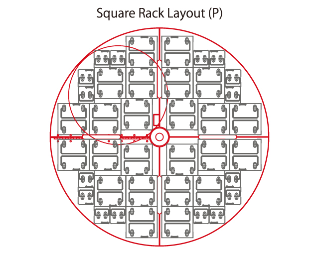 MVE HEco rack layout