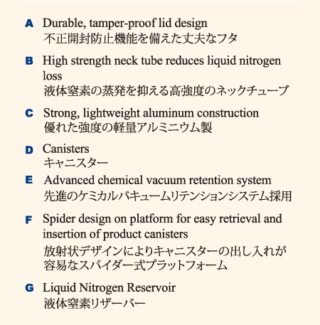 MVE SC Tank Features