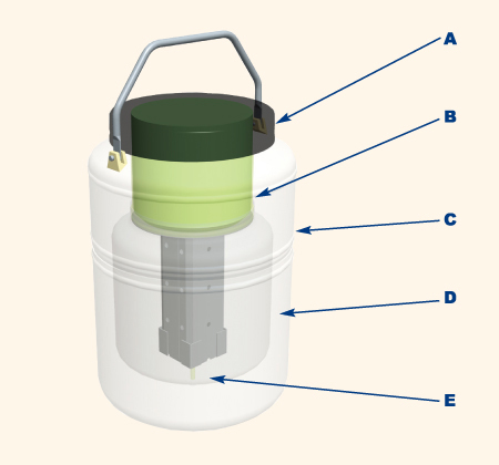 MVE Vapor Tank Features